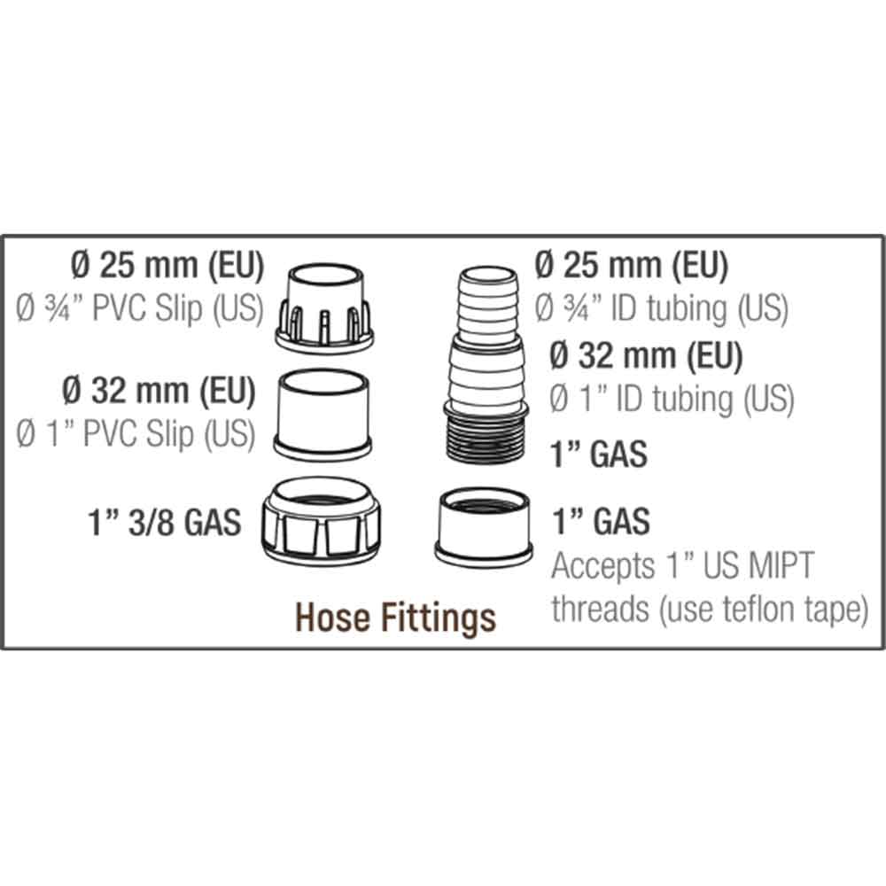 Sicce Pompa Syncra ADV 5.5 pompa di ricircolo interna/esterna regolabile 5500L/h cavo 10 metri
