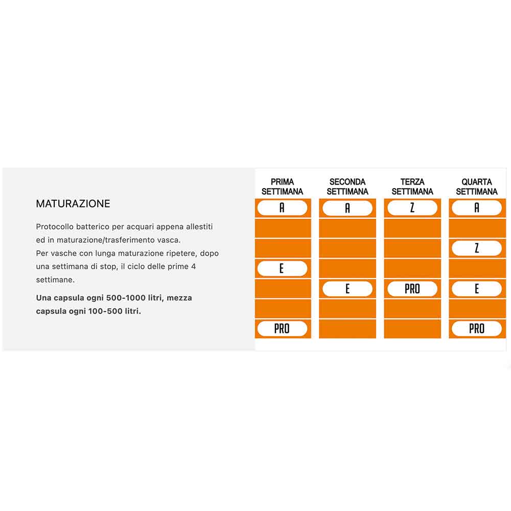 Bea Aequilibrium Kit Gestione Biologica 4x10 Caps