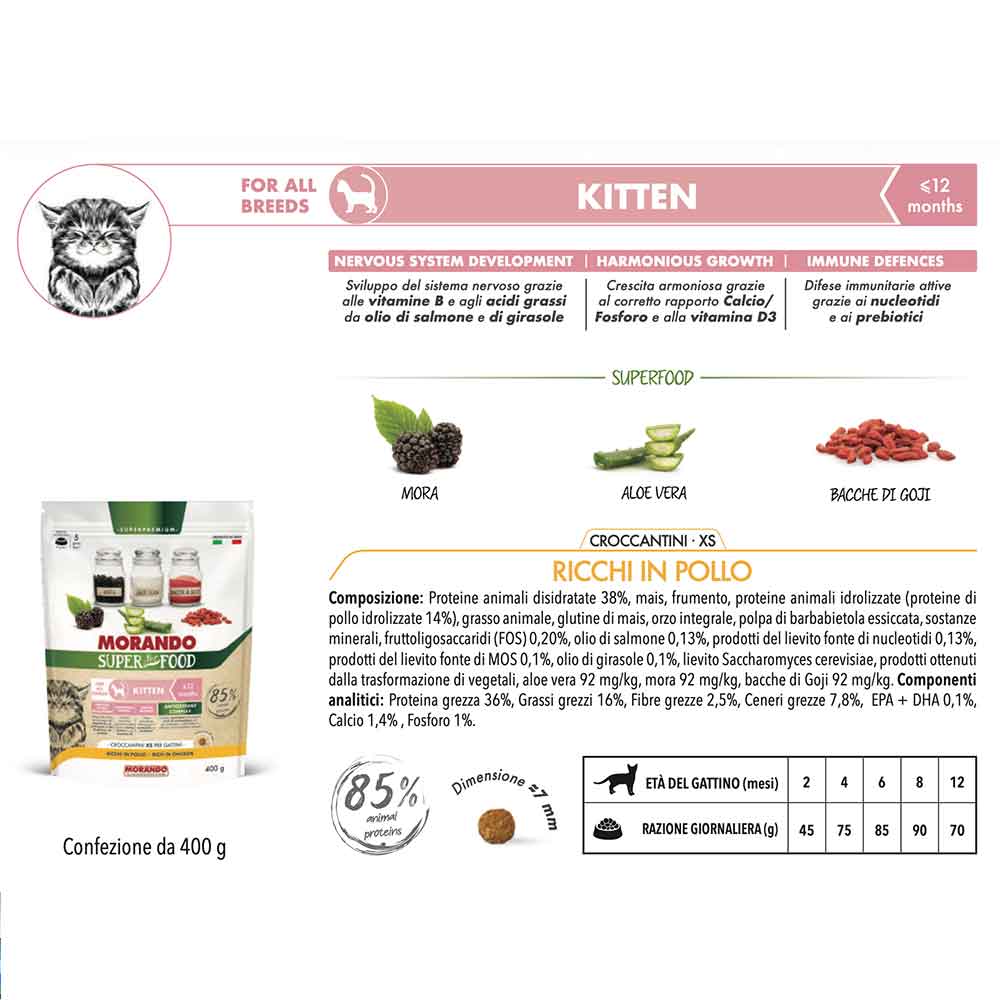 Morando Super Pet Food Kitten Crocchette XS per Gattini Ricche in Pollo 400g