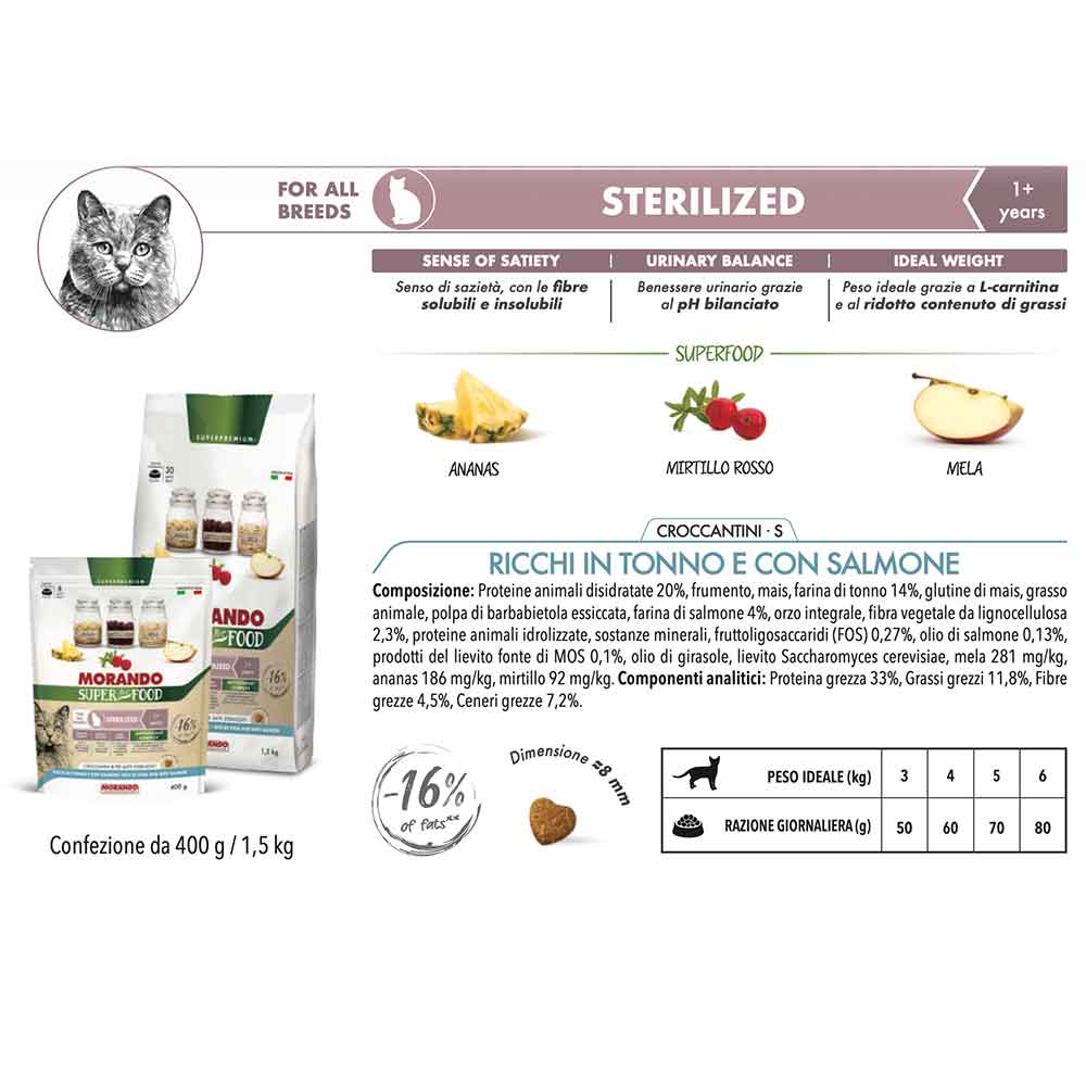 Morando Super Pet Food Sterilized Ricchi in Tonno e con Salmone 1,5Kg