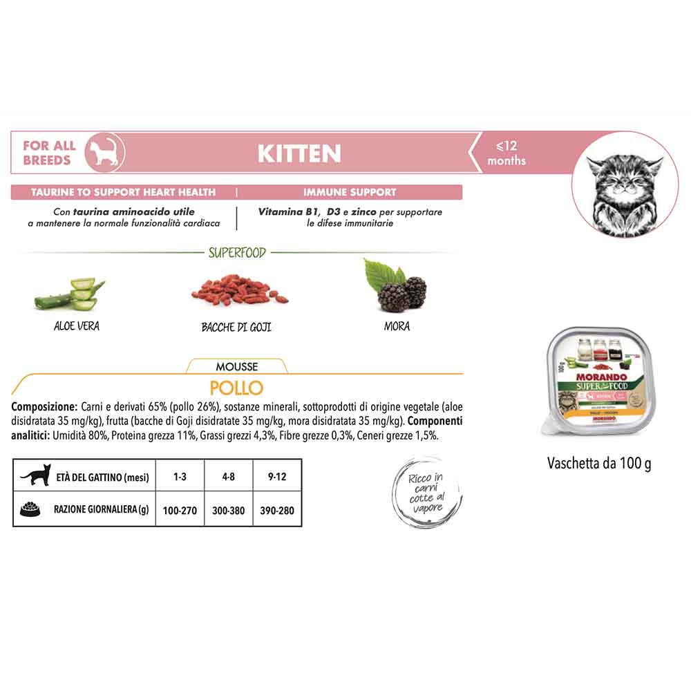 Morando Super Pet Food Umido Kitten Mouse per Gatto con Pollo 100gr