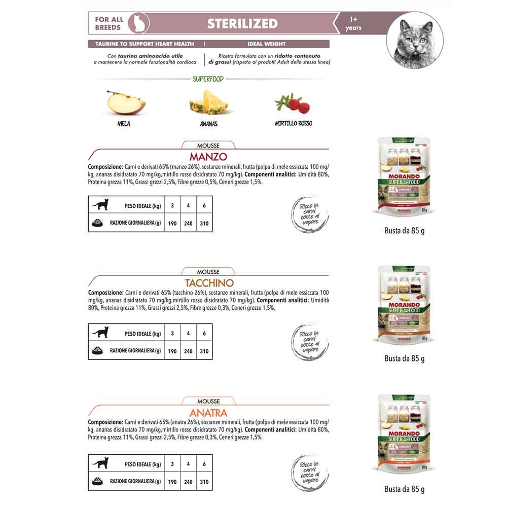 Morando Super Pet Food Umido per Gatto Sterilized Mousse Manzo 85g (copia)
