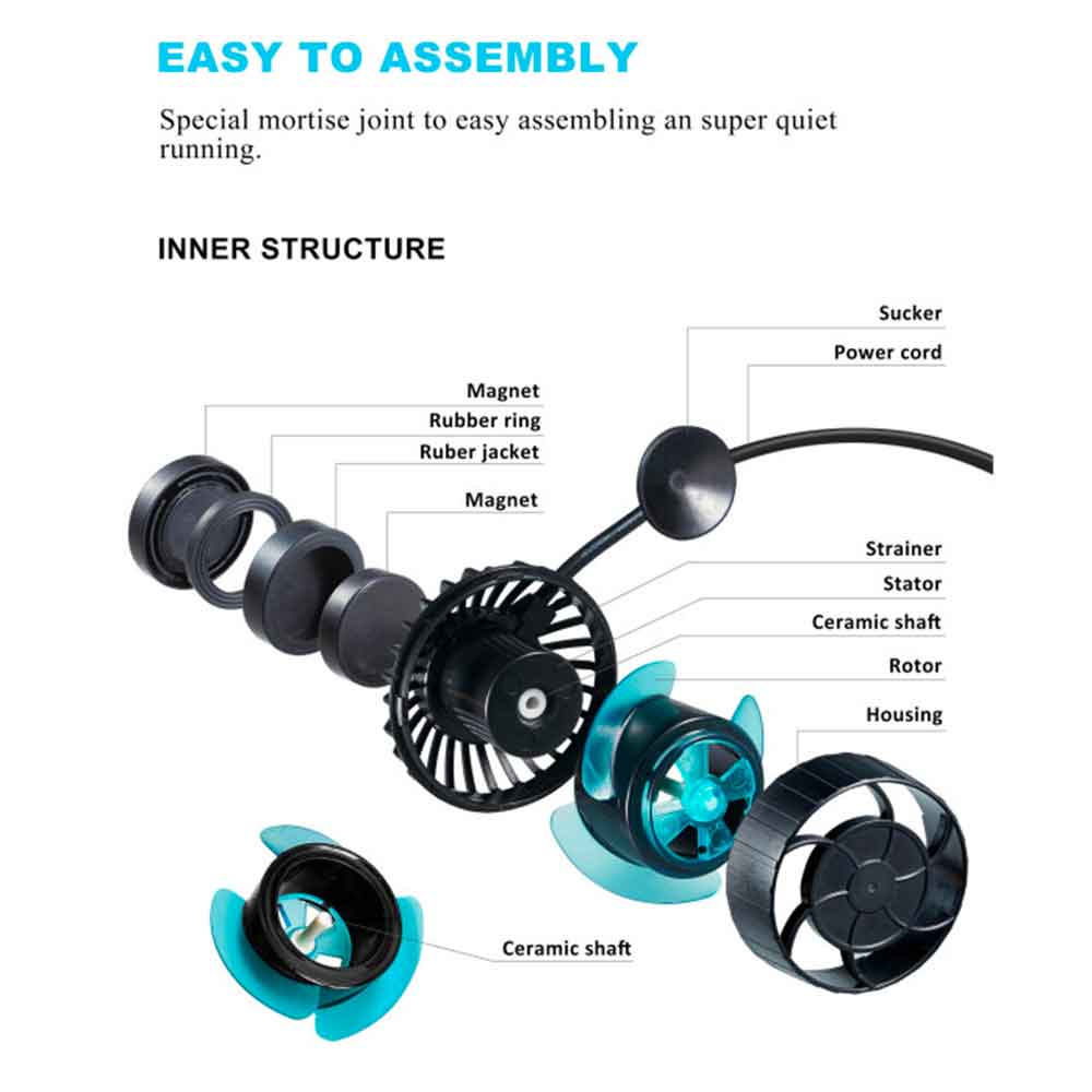 Jebao/Jecob Pompa di movimento ELW 10 4000L/h Bluetooth