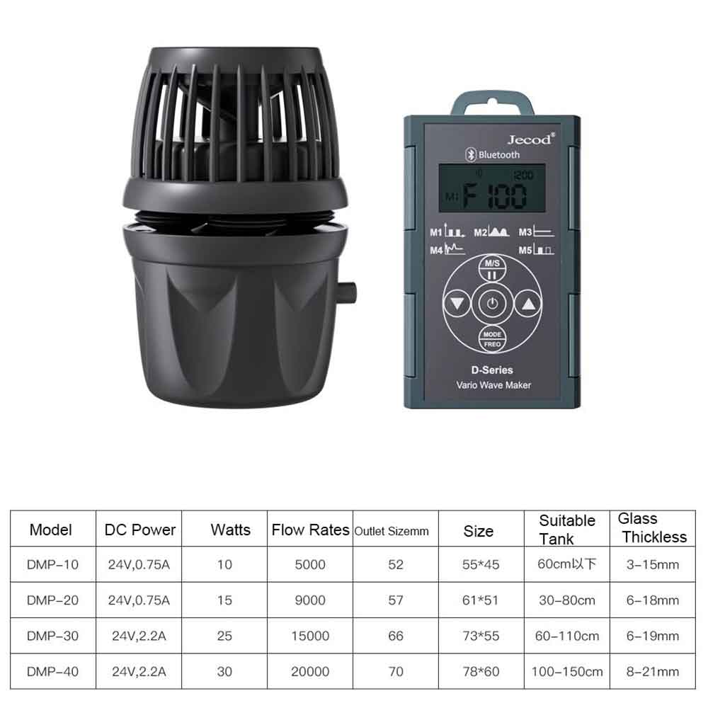 Jebao/Jecob DMP 10M Pompa di movimento Wet/Dry WiFi/Bluetooth 5000L/h
