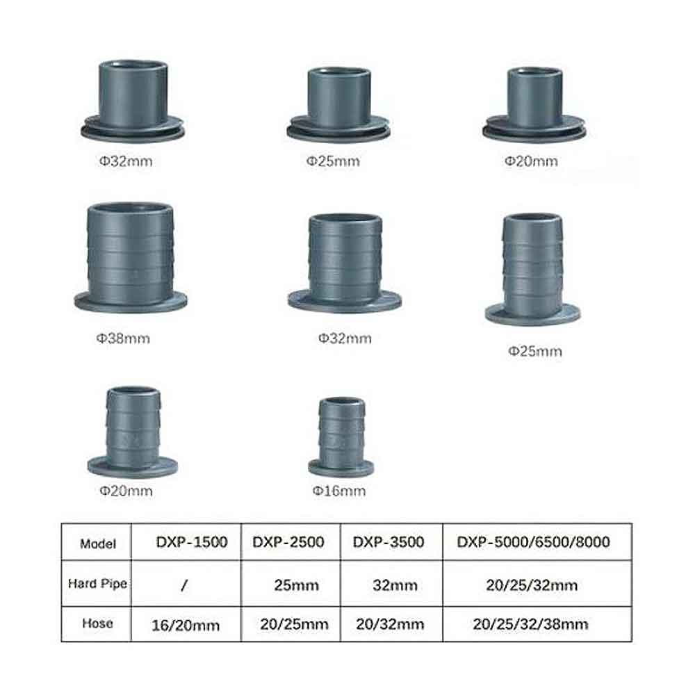 Jebao/Jecob DXP 2500 Pompa di risalita WiFi/Bluetooth 2500L/h