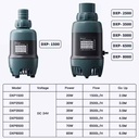 Jebao/Jecob DXP 5000M Pompa di risalita WiFi/Bluetooth 5000L/h
