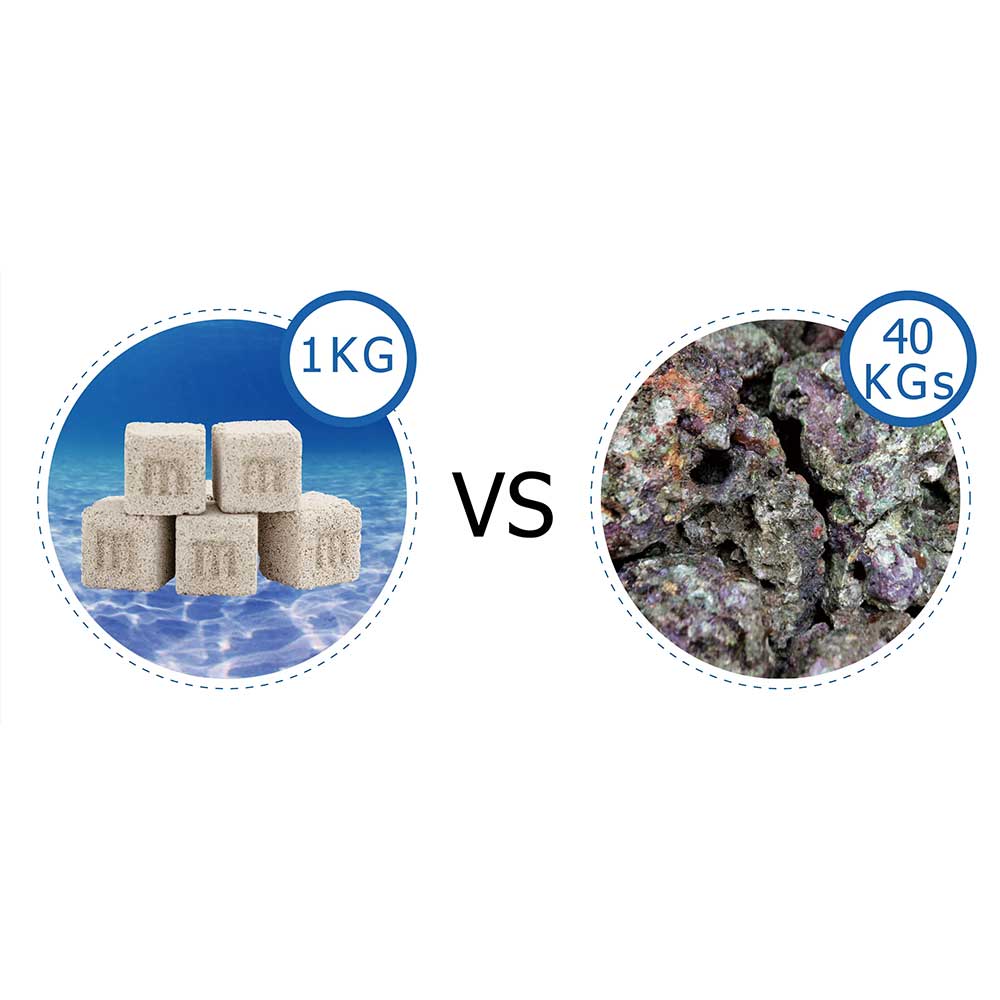 Maxspect Nano Tech Bio Cublets 192 PCS 1Kg