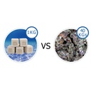 Maxspect Nano Tech Bio Cublets 192 PCS 1Kg