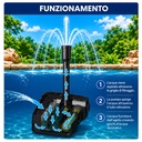 Askoll MultiFlow UV-C Filtro interno per fontane e laghetti 2500l/h