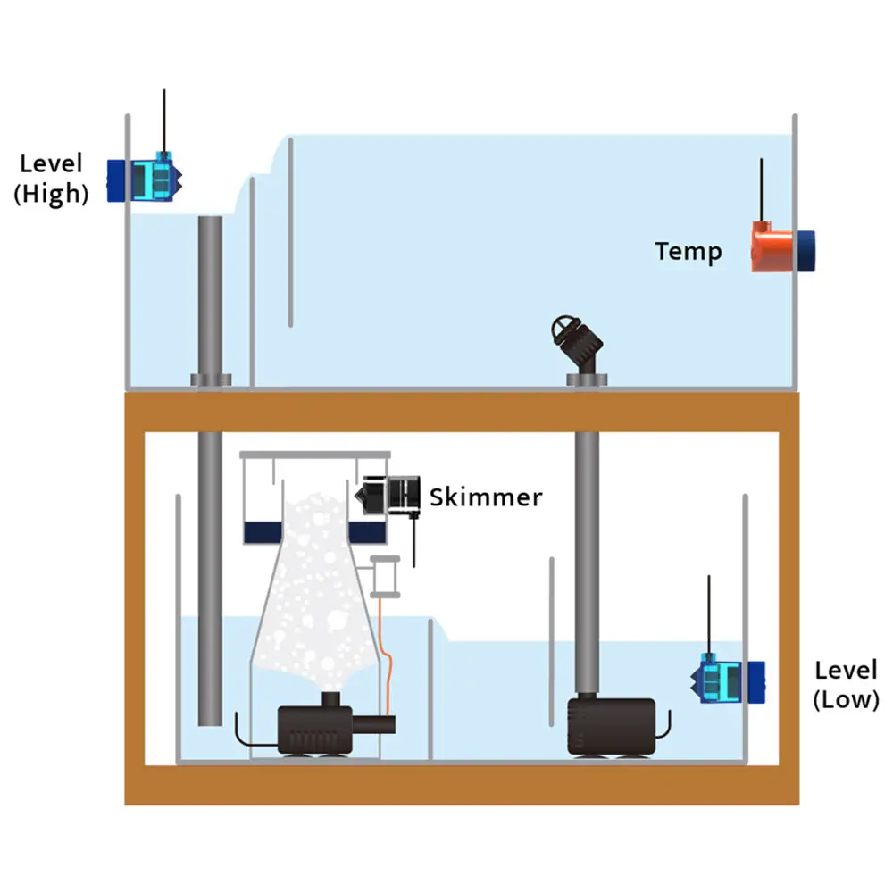 smart-skimmer-security-dettaglio.webp
