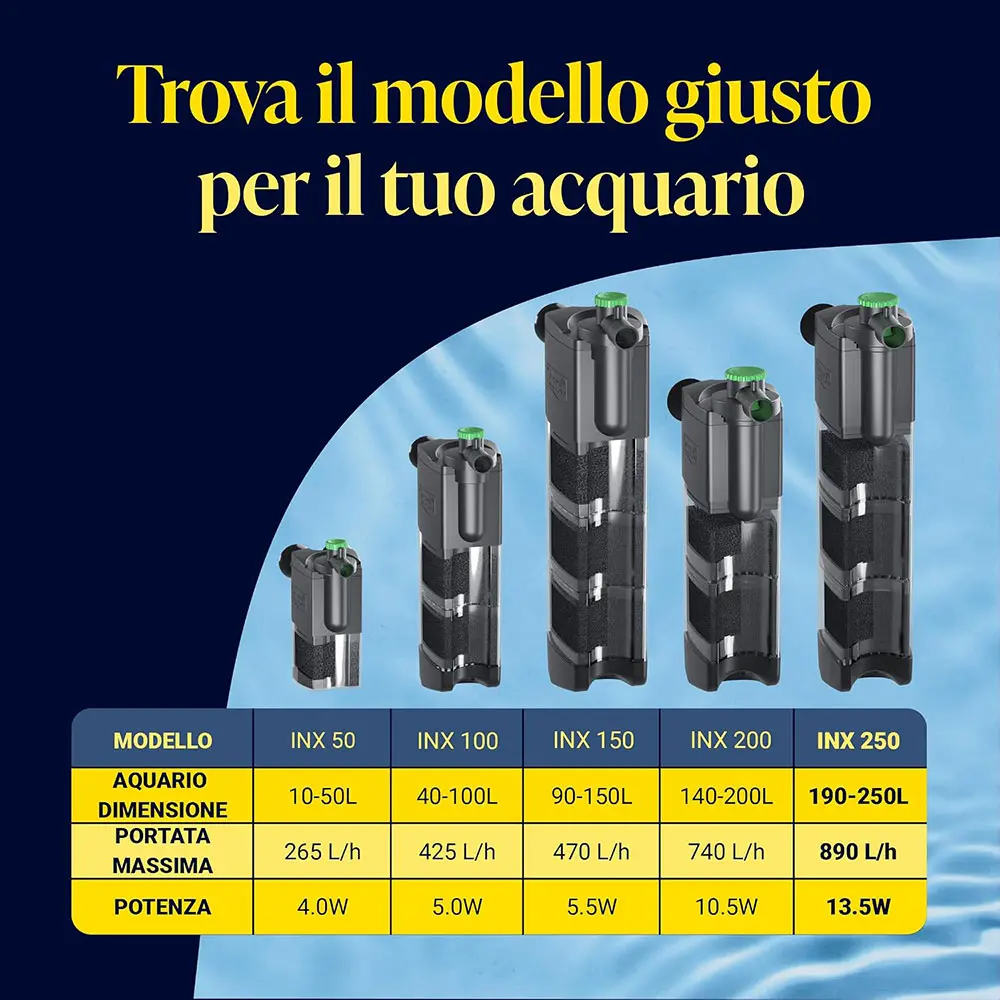 tetra-inx-100-filtro-modelli.webp
