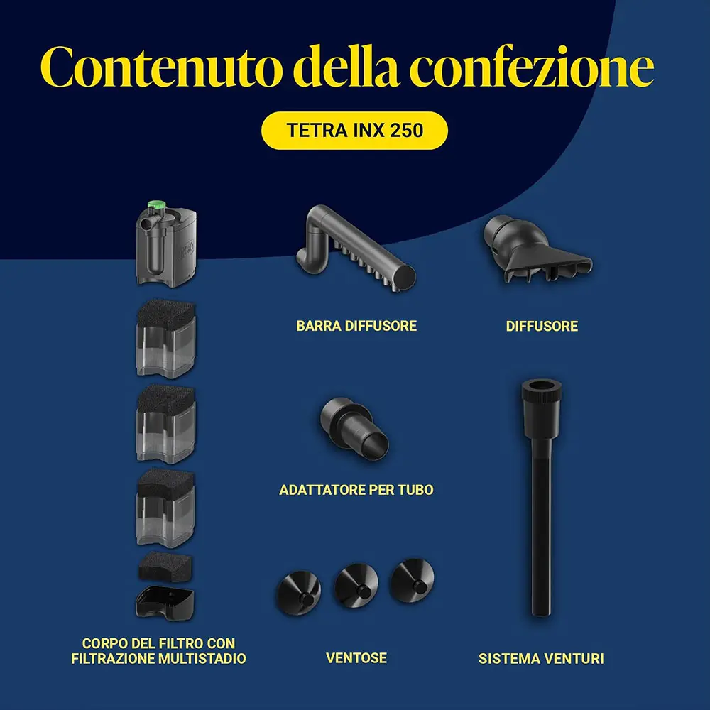 tetra-inx-250-filtro-interno-contenuto.webp