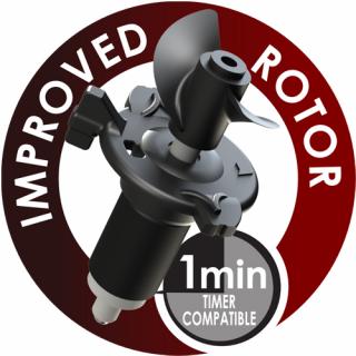 Rossmont Rotore Girante Timerizzabile per Pompa Mover M4600