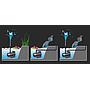 Newa Pompa Fontana adv 8000 con due uscite e giochi d'acqua 8000L/h