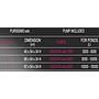 Newa Pond Filtro Purissimo Advance 1 per laghetti fino a 5000lt