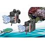 Eheim StreamOn   4000 Pompa di movimento orientabile supporto magnetico 4000l/h 5W