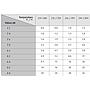 Red Sea Marine Test Kit Ammonia NH3/NH4 100 Test