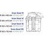 Sicce Green Reset 25l Filtro bidone da laghetto con UV-C