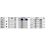 Newa More 20 Acquario Freshwater Completo di Illuminazione a Led Touch 18Lt Nero