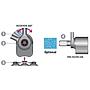 Newa Maxi 1000 Pompa 1000 l/h