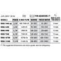 Newa Wave 2 NWA 10700 Pompa di movimento 10700 l/h 6.8W