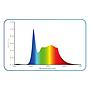 Amtra Led System Fresh Lampada a Led Wi-Fi 800mm 32W per vasche da 75-100cm