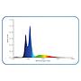 Amtra Led System Reef Lampada a Led Wi-Fi 600mm 24W per vasche 55-80cm