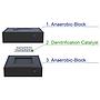 Maxspect Nano Tech Anaerobic Block Antinitrati fino a 1000 Litri