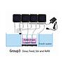 Hm Electronics Coral Doser Pompa dosometrica singola
