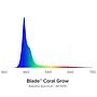 Aqua Illumination Blade Coral Grow Smart Marine Strip LED 80W 99,31cm