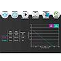 Aquarium Systems MaxiJet MJ500 Gen 2 Pompa di ricircolo 550l/h