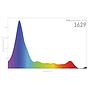 Reef Factory Reef Flare Pro M Lampada Acquario di Barriera White 160W