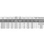Zolux Aquaya Barre Led 68 Essential Lampada Led 10W 56-61cm
