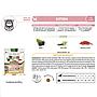 Morando Super Pet Food Kitten Crocchette XS per Gattini Ricche in Pollo 400g