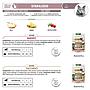 Morando Super Pet Food Umido per Gatto Sterilized Mousse Manzo 85g