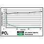 Sera Siporax Algovec Bio Filter Medium 210 g fino a 600 l